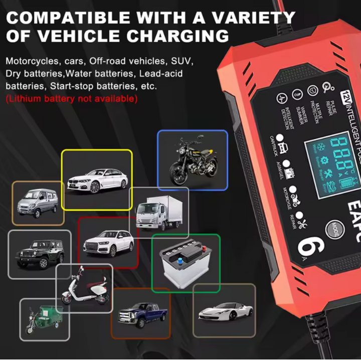 Inteligentna ładowarka do akumulatorów samochodowych 12V/24V - Wyświetlacz LCD i automatyczna ochrona