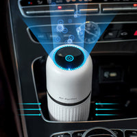 Purificatore d'Aria Portatile per Auto – Ionizzatore Silenzioso e Ricaricabile USB