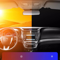 Sonnenschutz Faltbar – Kompaktes Design und schnelle Installation 