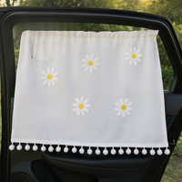 Osłona przeciwsłoneczna uniwersalna – Skuteczna ochrona i łatwy montaż 