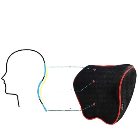 Cojín de Cabeza Ergonómico Auto – Pack Relajación 