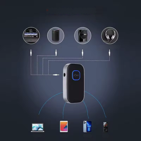 Bluetooth Ontvanger Auto – Voor Oproepen, Muziek En GPS 