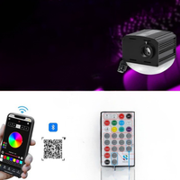 Fiberoptisk stjernehimmel-belysningssett - unik lyseffekt og nattlig atmosfære