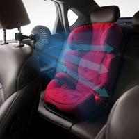 ミニカー用ファン — 移動中の効果的な冷却 